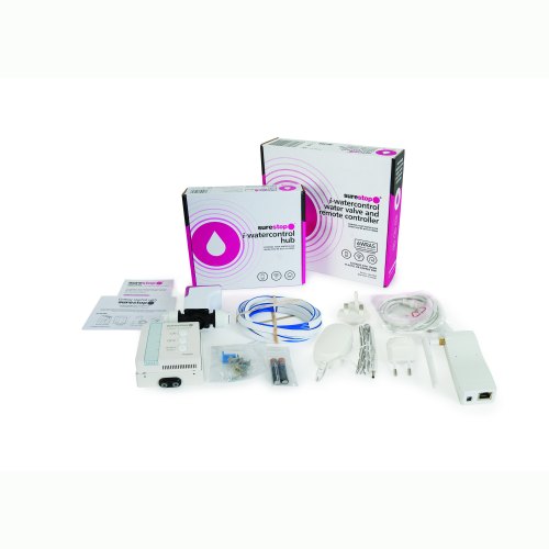 Back-flow & Intake Back-flow & Intake