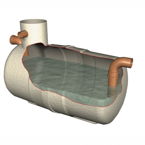 Washdown Separators Washdown Separators