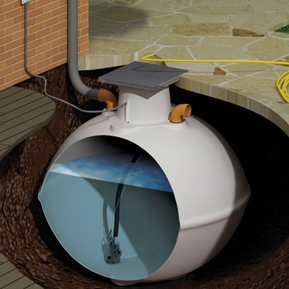 Rainwater Harvesting Rainwater Harvesting