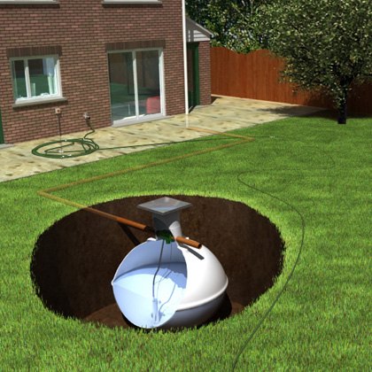 Underground Rainwater Systems Underground Rainwater Systems
