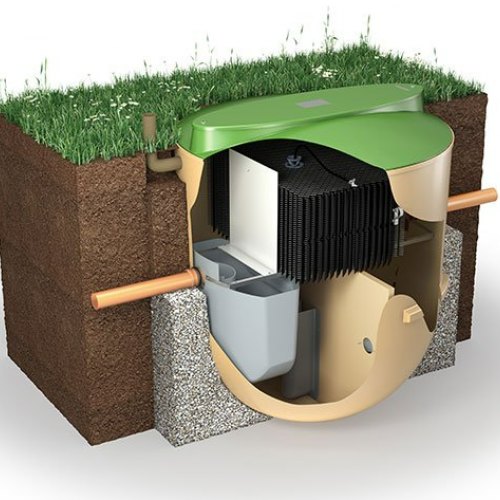 Wastewater Accessories