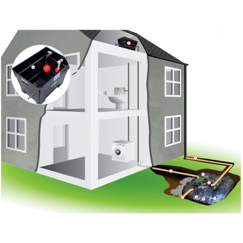 Graf Platin Indirect Supply Graf Platin Indirect Supply