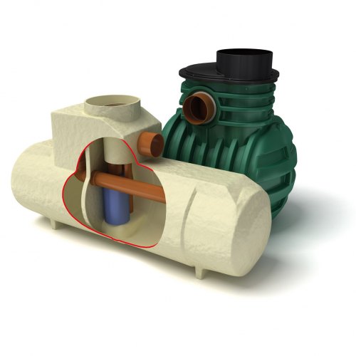 Bypass & Full Retention Separators Bypass & Full Retention Separators