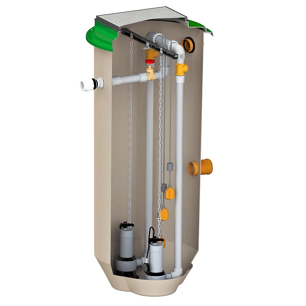 KLARGESTER 1600L TWIN PUMPING STATION Tanks IE