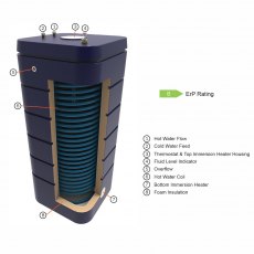 150L DIRECT HEATSTREAM