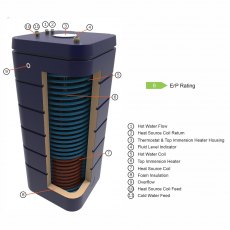 150L INDIRECT HEATSTREAM