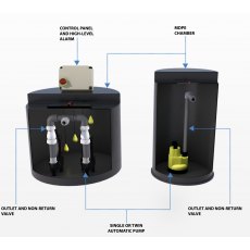 200L Above Ground Clean Water Pump Station