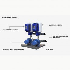 2" 100L/MIN @ 4.5 BAR  FLYVAR TWIN VARIABLE SPEED BOOSTER SET