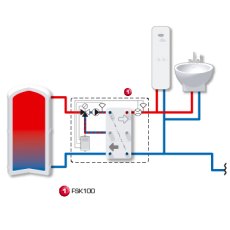 FRESH HYDRO HOT WATER UNIT