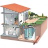 Collecting rainwater at home