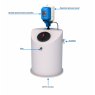 Direct Pumps & Tanks AQUAMAXX 300L BOOSTER PUMP & TANK