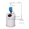 Direct Pumps & Tanks AQUAMAXX 300L BOOSTER PUMP & TANK