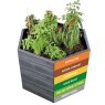 Garantia ERGO RAISED BED