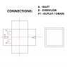 Square Tank Standard Pad Positions