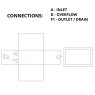 Rectangular GRP Tank Standard Pad Positions